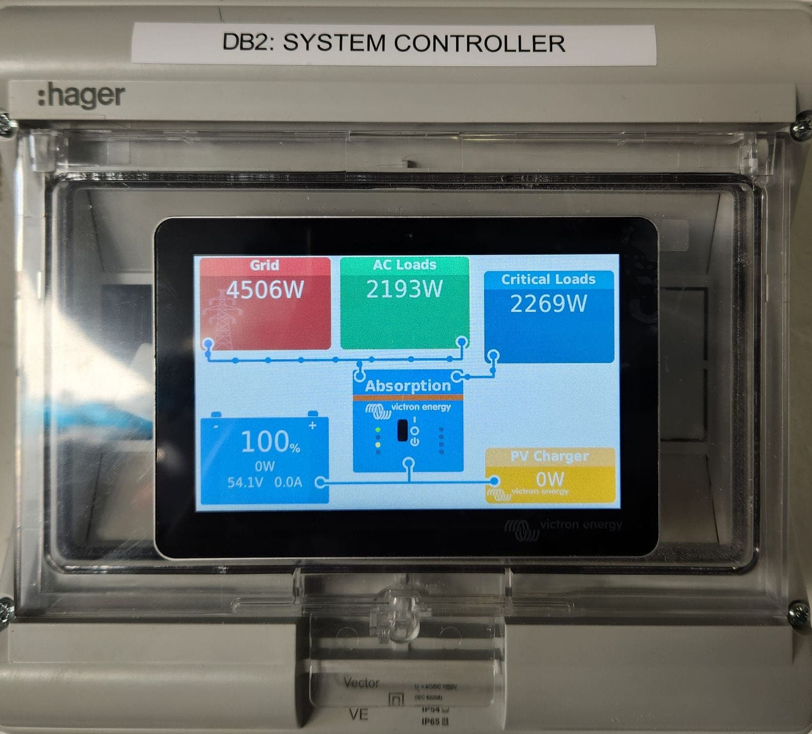 Close view of a mounted system controller and its enclosure