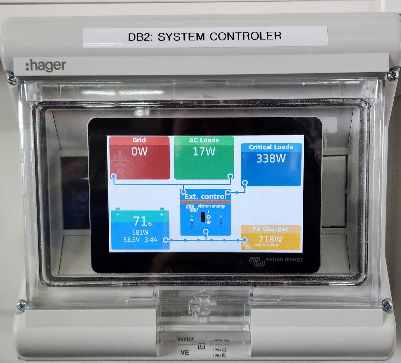 System controller mounted in an enclosure with a local display