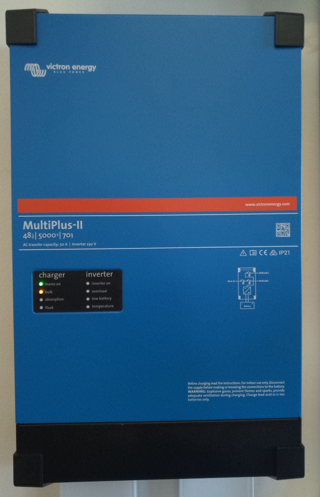 Wall-mounted Victron inverter and charger